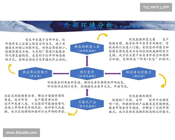 风云际会中的关键因素如何深刻影响游戏进程与玩家决策分析