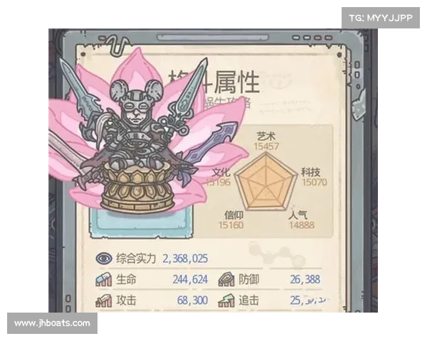 提升最强蜗牛贵族角色战力的有效策略与技巧分析