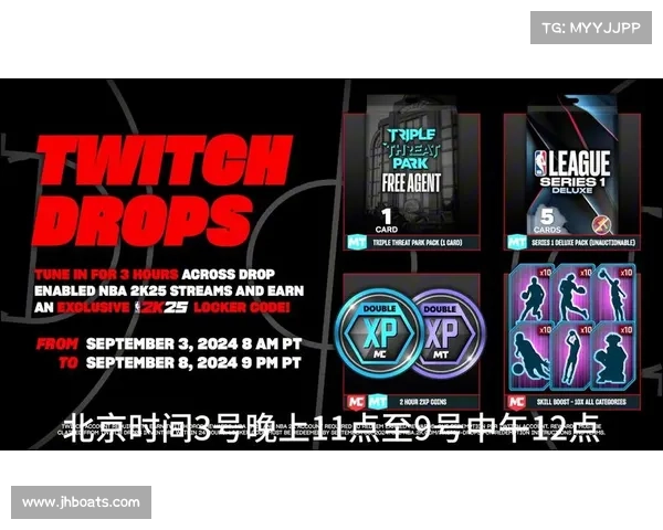 揭秘NBA2K25游戏代码解锁技巧与隐藏功能全面攻略