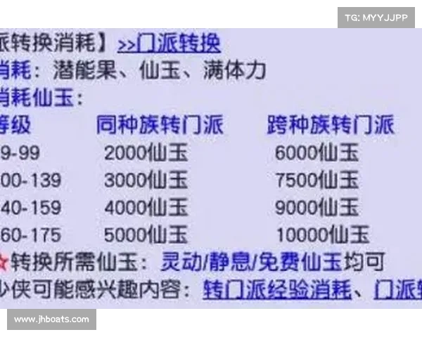 梦幻西游单机版5全新策略攻略指南全方位提升战力技巧与玩法解析