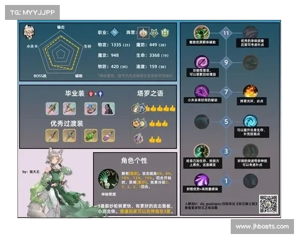 梦幻群侠传3成长之路：从新手到高手的全方位攻略与技巧分享